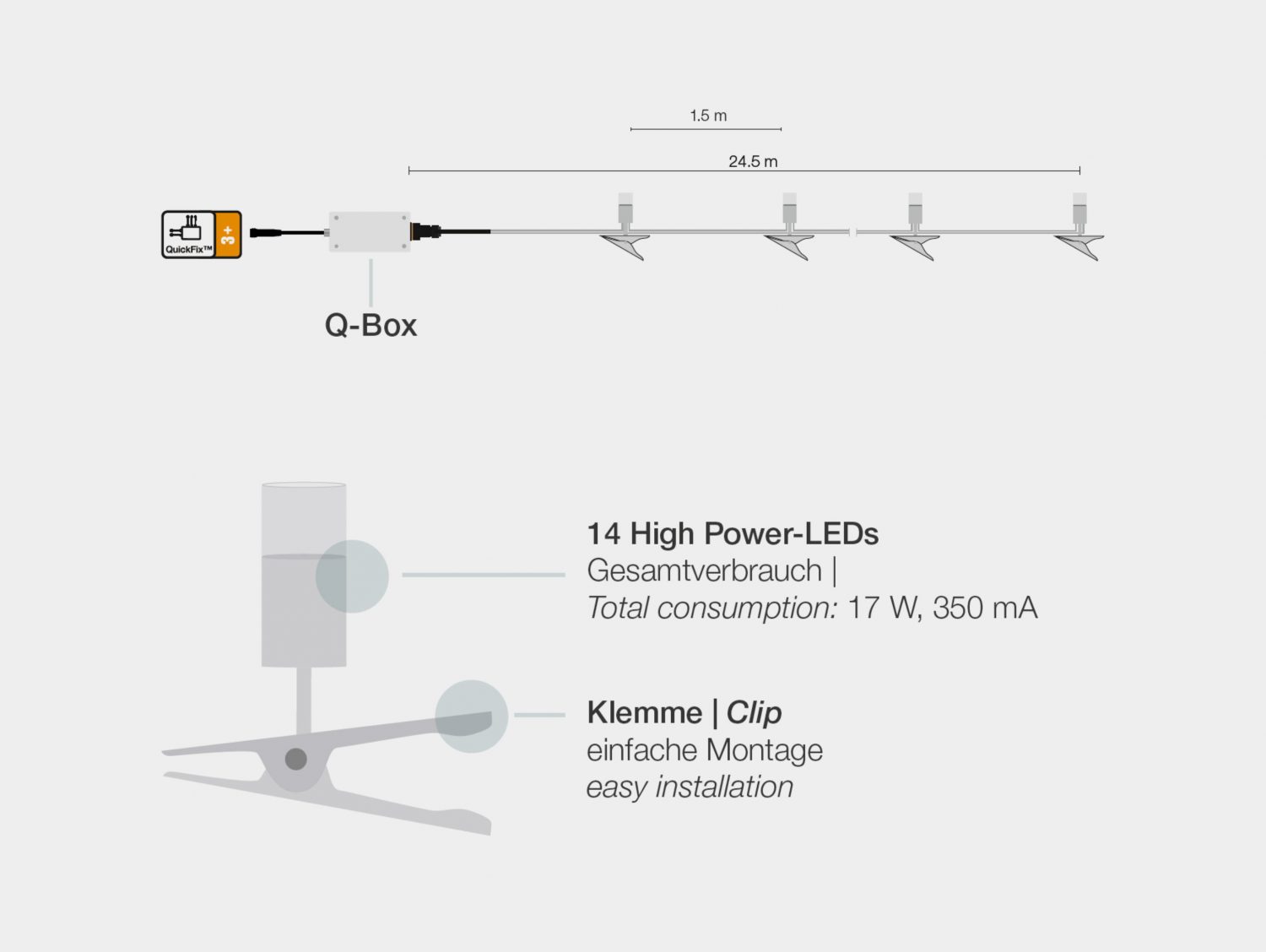 Zeichnung Lichterkette